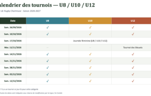 U10