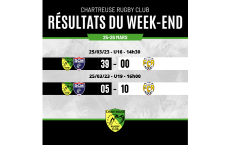 Résultats du week-end du 25-26 Mars