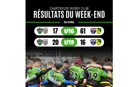 Résultat du 29 Avril 2023