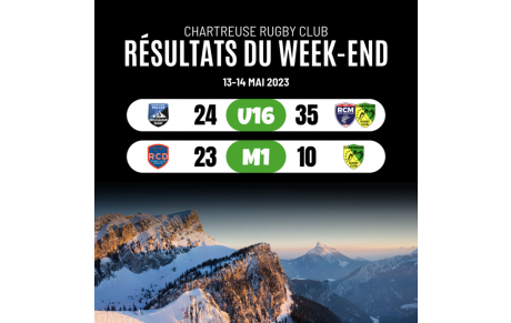 Résultats du week-end du 13-14 mai