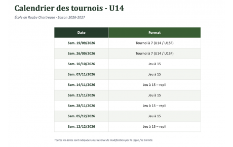 U14